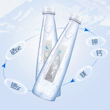 文章附图